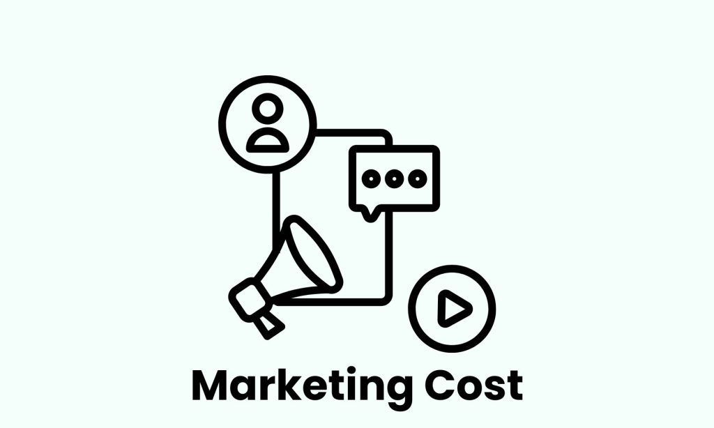 marketing cost of a photography website