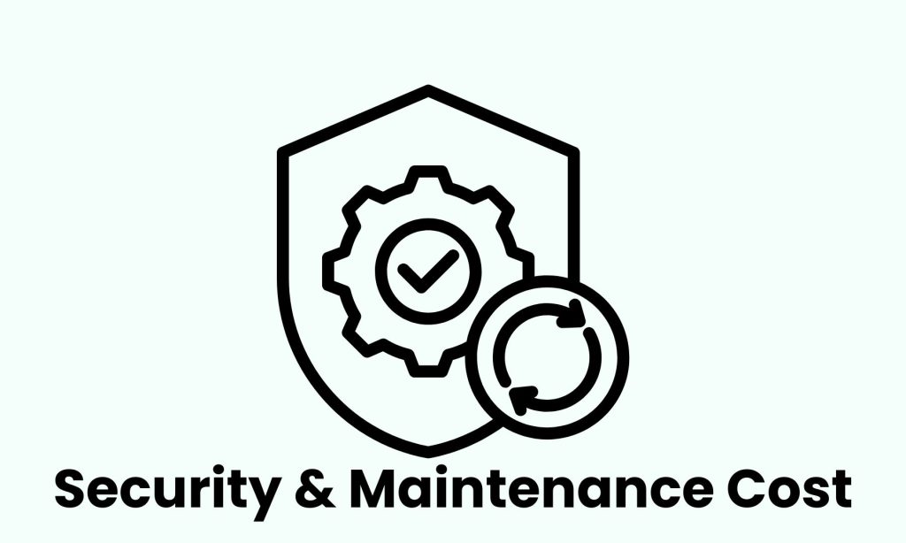 security and maintenance cost of a photography website
